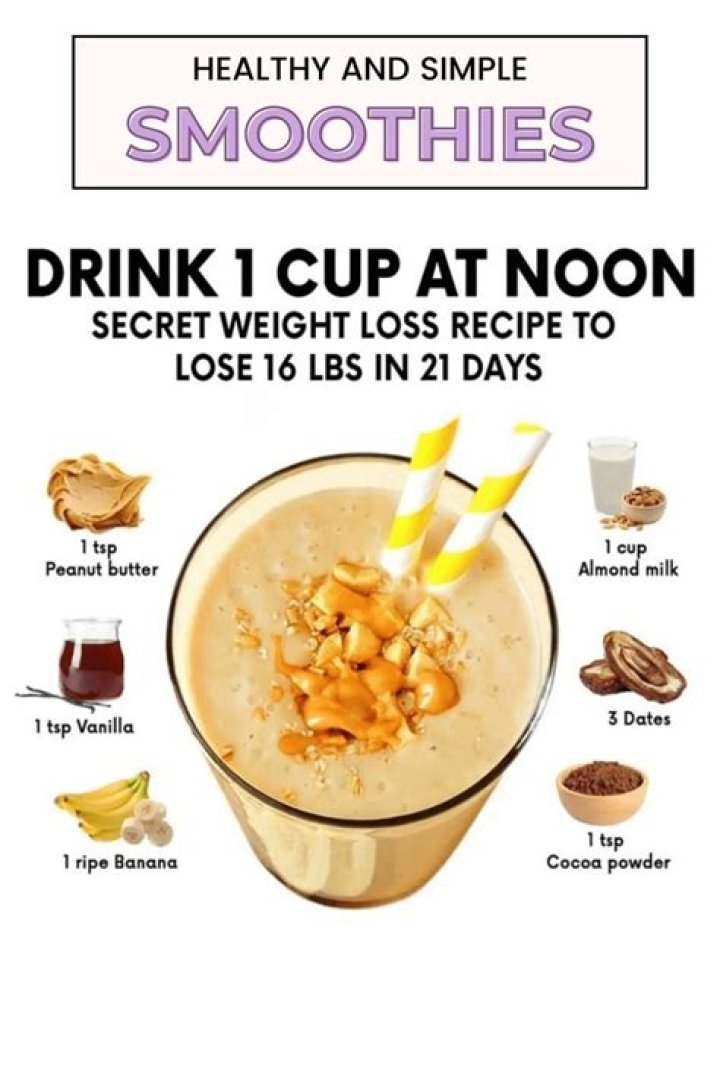 Amber Benson Diet Plan