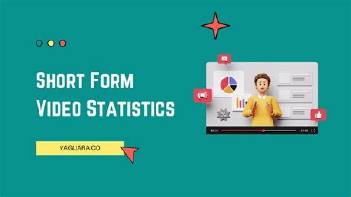 Bionic video statistics
