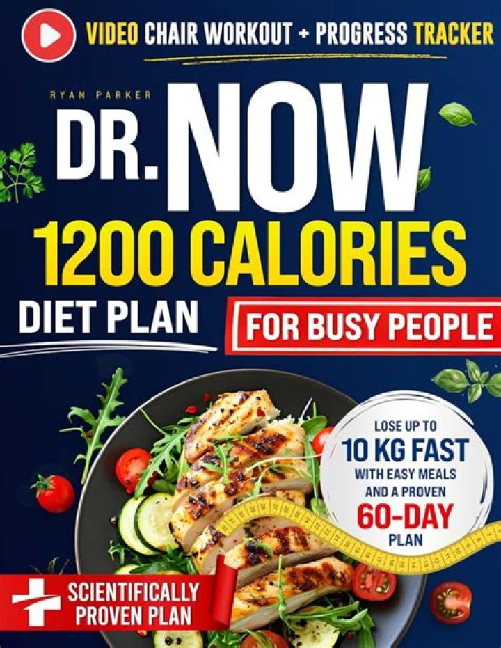 Busy Philipps Diet Plan