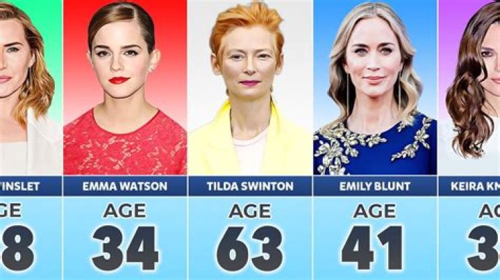 Celebrating The Talents Of British Actresses