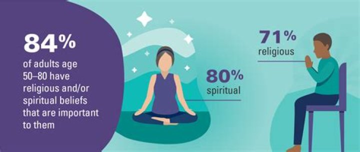 Exploring The Merab Religion: A Journey Into Spiritual Beliefs