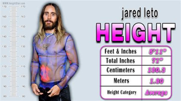 Jared Leto Age, Weight, Height, Measurements