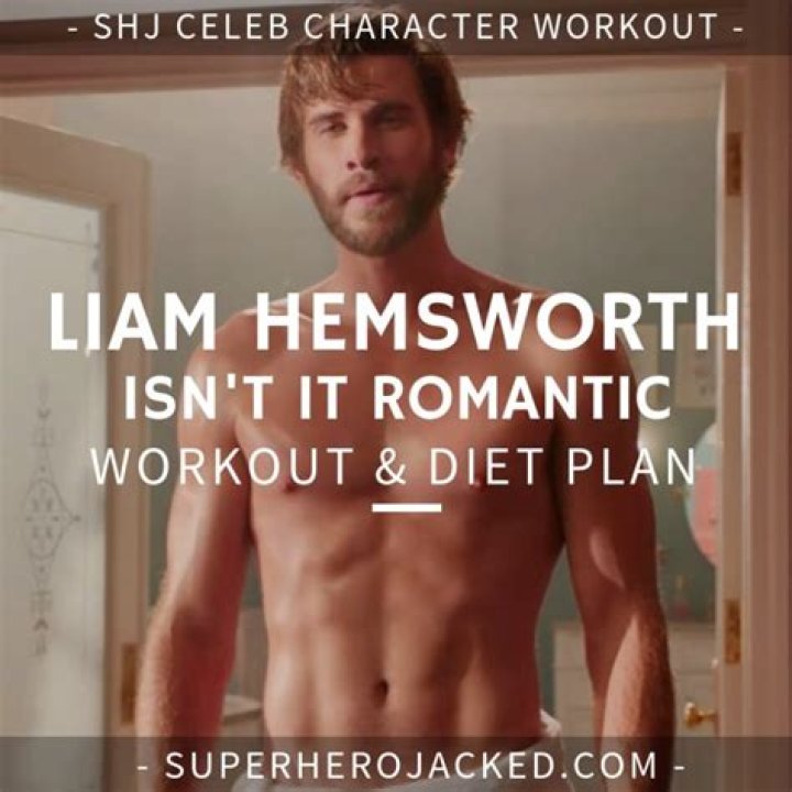 Liam Hemsworth Diet Plan