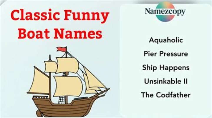 Punny Boat Names That Will Make You Smile