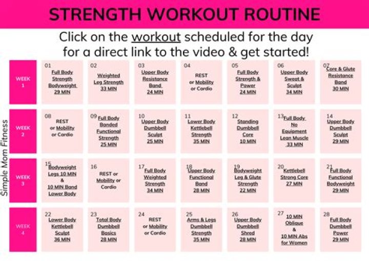 Roselyn S&aacute;nchez Workout Routine