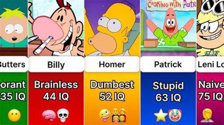 The 10 dumbest character names in video game history
