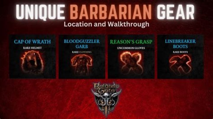 Unleashing The Wild: Unique Barbarian Names For Male Characters