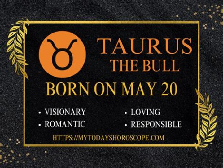Unveiling The Mystique Of August 20th Personality